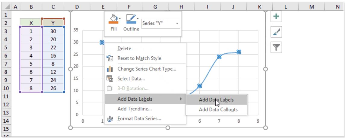 Hướng dẫn cách thêm các tiện ích vào biểu đồ Microsoft Excel (phần 3)